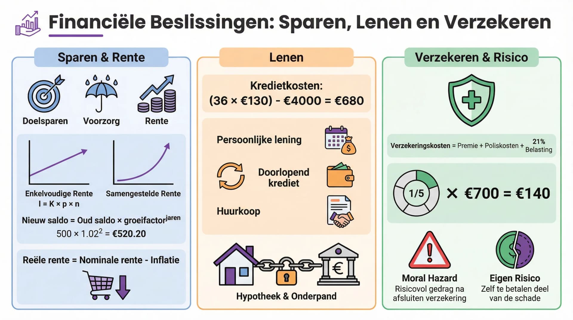 Samenvatting Pincode HAVO 3 Hoofdstuk 4 (7e druk)